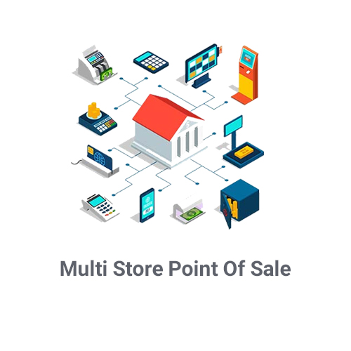 mulit-store-pos